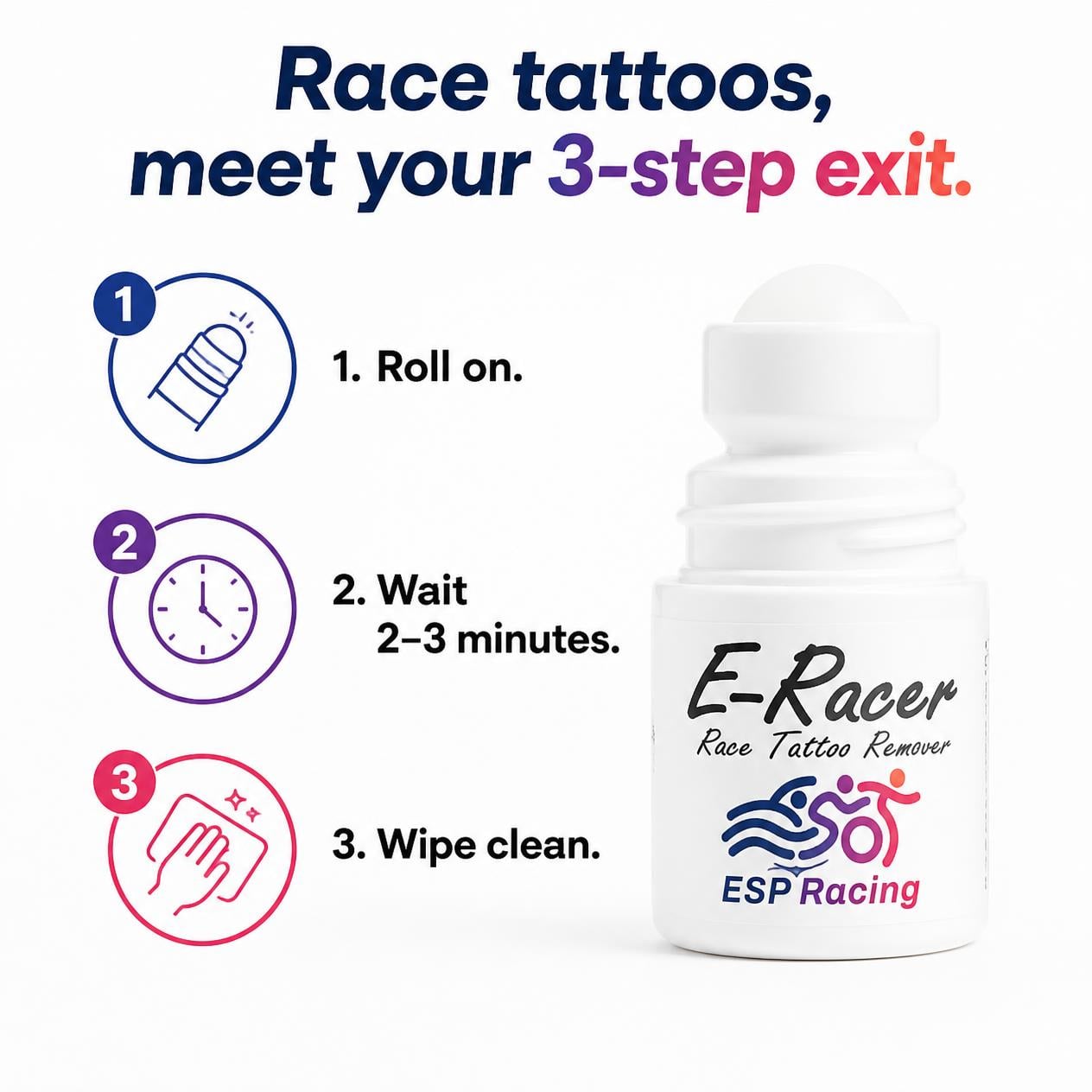 E-RACER™